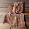Quince Botanical Print Cotton Throw Blanket By Porch View Home